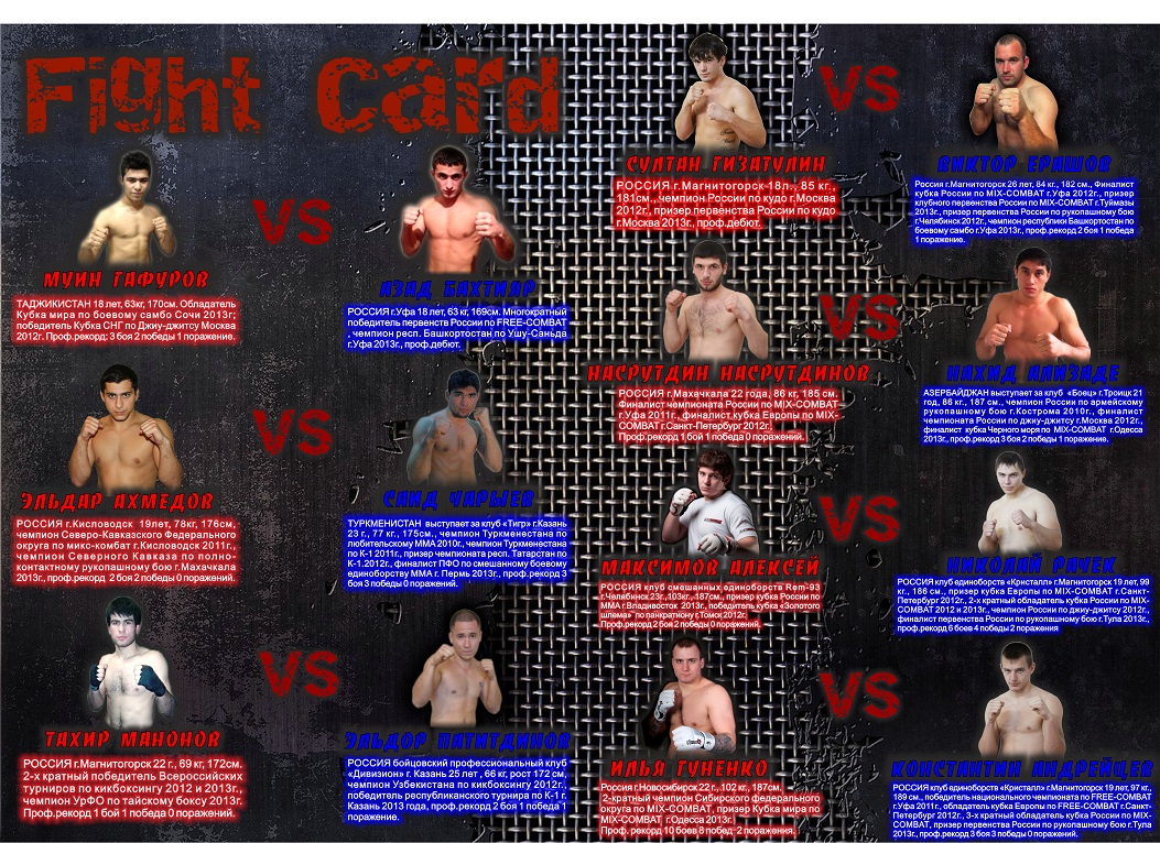 https://www.combatsd.ru/images/upload/fightcard.jpg